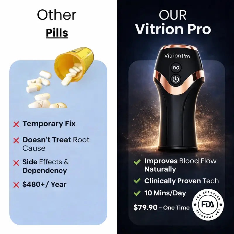 Vitrion™ UnderDrive Pro