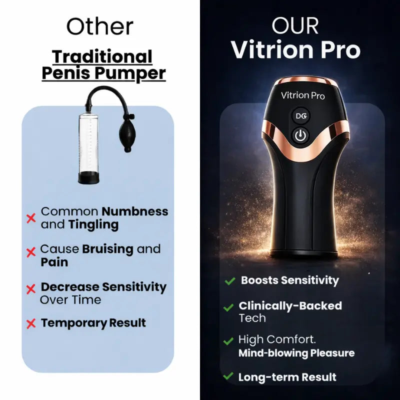 Vitrion™ UnderDrive Pro