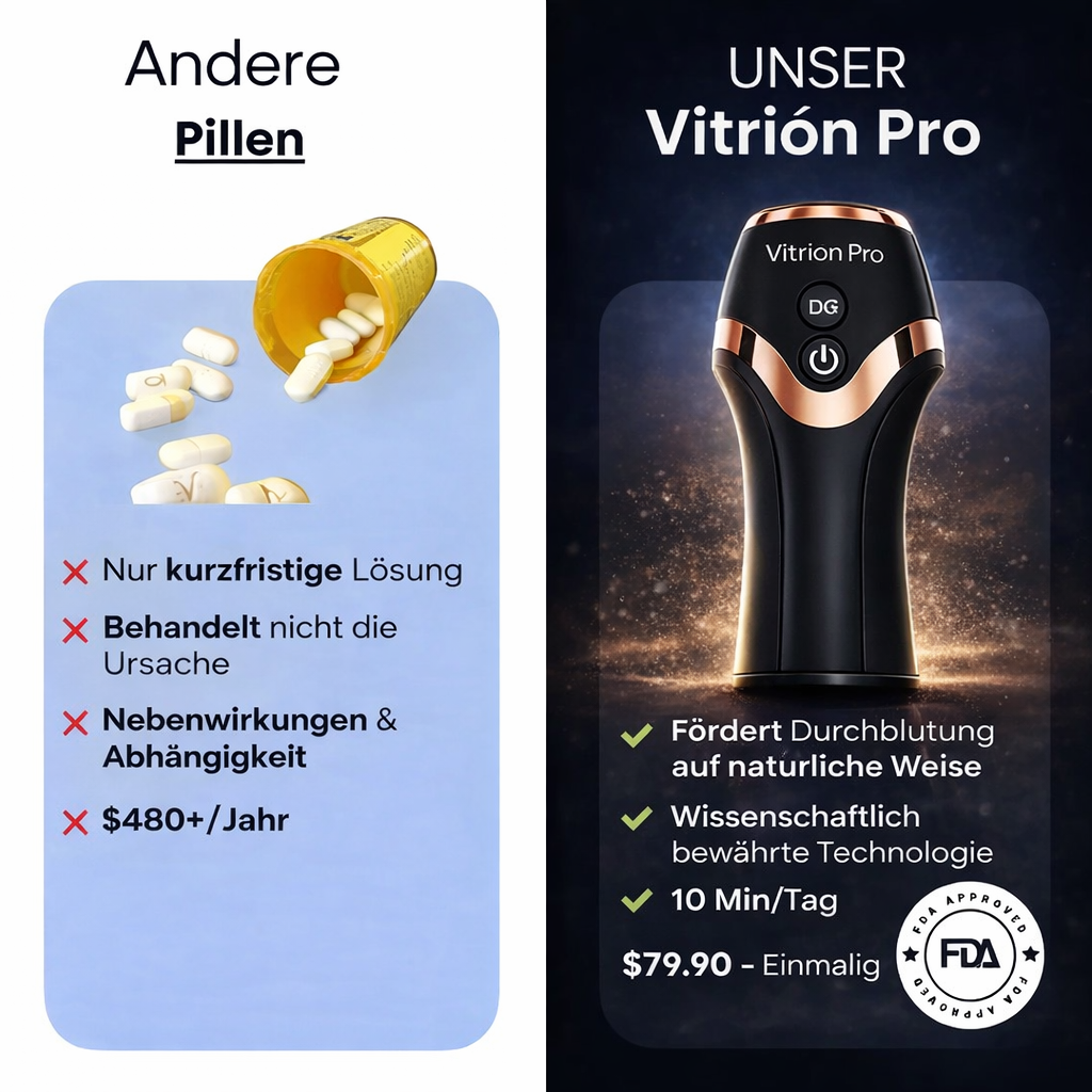 Vitrion™ UnderDrive Pro
