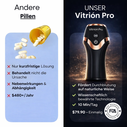 Vitrion™ UnderDrive Pro
