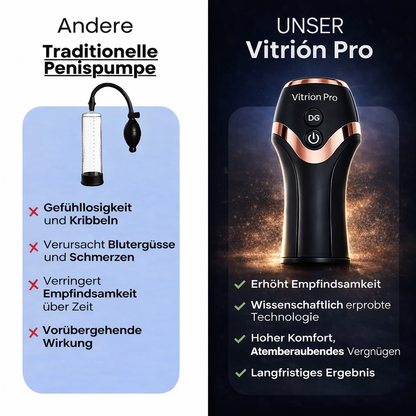 Vitrion™ UnderDrive Pro
